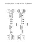 Splitterless Communication diagram and image