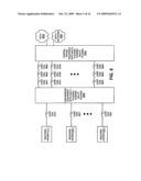 Splitterless Communication diagram and image