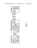 Splitterless Communication diagram and image