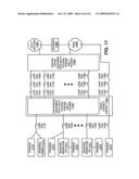 Splitterless Communication diagram and image