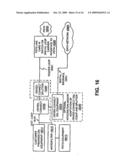 Splitterless Communication diagram and image