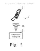 Authentication Apparatus, System and Method diagram and image