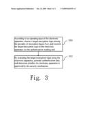 Authentication Apparatus, System and Method diagram and image