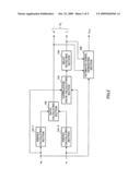 STEREO ENCODING DEVICE, STEREO DECODING DEVICE, AND STEREO ENCODING METHOD diagram and image