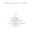 METHOD AND AN APPARATUS FOR PROCESSING AN AUDIO SIGNAL diagram and image