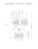 METHOD AND AN APPARATUS FOR PROCESSING AN AUDIO SIGNAL diagram and image