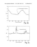 Automatic Detection Of Fires On Earth s Surface And Of Atmospheric Phenomena Such As Clouds, Veils, Fog Or The Like, Using A Satellite System diagram and image