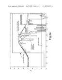 Automatic Detection Of Fires On Earth s Surface And Of Atmospheric Phenomena Such As Clouds, Veils, Fog Or The Like, Using A Satellite System diagram and image