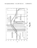 Automatic Detection Of Fires On Earth s Surface And Of Atmospheric Phenomena Such As Clouds, Veils, Fog Or The Like, Using A Satellite System diagram and image