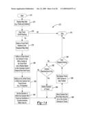 Determining a Material Flow Characteristic in a Structure diagram and image