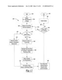 Determining a Material Flow Characteristic in a Structure diagram and image