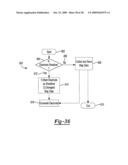 Determining a Material Flow Characteristic in a Structure diagram and image