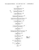 Method and Apparatus for Determining Tracking a Virtual Point Defined Relative to a Tracked Member diagram and image