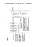 Stereoscopic image recording device and program diagram and image