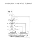 Stereoscopic image recording device and program diagram and image