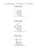 APPARATUS FOR DATA ANALYSIS diagram and image