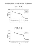 APPARATUS FOR DATA ANALYSIS diagram and image