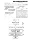 IMAGE DETERMINATION APPARATUS, IMAGE SEARCH APPARATUS AND COMPUTER READABLE RECORDING MEDIUM STORING AN IMAGE SEARCH PROGRAM diagram and image