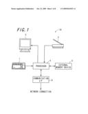 IMAGE DETERMINATION APPARATUS, IMAGE SEARCH APPARATUS AND COMPUTER READABLE RECORDING MEDIUM STORING AN IMAGE SEARCH PROGRAM diagram and image