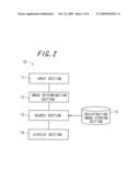 IMAGE DETERMINATION APPARATUS, IMAGE SEARCH APPARATUS AND COMPUTER READABLE RECORDING MEDIUM STORING AN IMAGE SEARCH PROGRAM diagram and image