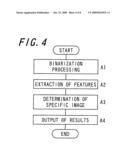 IMAGE DETERMINATION APPARATUS, IMAGE SEARCH APPARATUS AND COMPUTER READABLE RECORDING MEDIUM STORING AN IMAGE SEARCH PROGRAM diagram and image