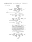 PIXEL INPUT-OUTPUT METHOD, IMAGE COMPRESSING METHOD, PIXEL INPUT-OUTPUT APPARATUS, IMAGE COMPRESSING APPARATUS, IMAGE PROCESSING APPARATUS, IMAGE FORMING APPARATUS, COMPUTER PROGRAM AND RECORDING MEDIUM diagram and image