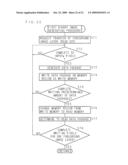 PIXEL INPUT-OUTPUT METHOD, IMAGE COMPRESSING METHOD, PIXEL INPUT-OUTPUT APPARATUS, IMAGE COMPRESSING APPARATUS, IMAGE PROCESSING APPARATUS, IMAGE FORMING APPARATUS, COMPUTER PROGRAM AND RECORDING MEDIUM diagram and image