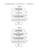 IMAGE PROCESSING APPARATUS, METHOD, AND PROGRAM diagram and image