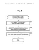 IMAGE PROCESSING APPARATUS, METHOD, AND PROGRAM diagram and image