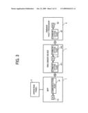 Bookbinding system, bookbinding method, and computer program product diagram and image