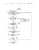 Bookbinding system, bookbinding method, and computer program product diagram and image