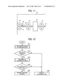 Bookbinding system, bookbinding method, and computer program product diagram and image