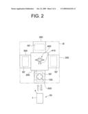 CLUSTER APPARATUS FOR PROCESSING SUBSTRATE AND METHOD FOR PROCESSING SUBSTRATE USING CLUSTER APPARATUS diagram and image