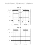 INVERTER DEVICE diagram and image