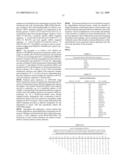 NUCLEIC ACIDS AND CORRESPONDING PROTEINS ENTITLED 254P1D6B USEFUL IN TREATMENT AND DETECTION OF CANCER diagram and image
