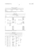 NUCLEIC ACIDS AND CORRESPONDING PROTEINS ENTITLED 254P1D6B USEFUL IN TREATMENT AND DETECTION OF CANCER diagram and image