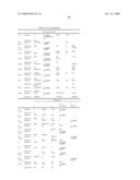 NUCLEIC ACIDS AND CORRESPONDING PROTEINS ENTITLED 254P1D6B USEFUL IN TREATMENT AND DETECTION OF CANCER diagram and image