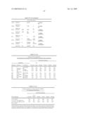 NUCLEIC ACIDS AND CORRESPONDING PROTEINS ENTITLED 254P1D6B USEFUL IN TREATMENT AND DETECTION OF CANCER diagram and image