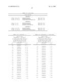 NUCLEIC ACIDS AND CORRESPONDING PROTEINS ENTITLED 254P1D6B USEFUL IN TREATMENT AND DETECTION OF CANCER diagram and image