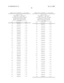 NUCLEIC ACIDS AND CORRESPONDING PROTEINS ENTITLED 254P1D6B USEFUL IN TREATMENT AND DETECTION OF CANCER diagram and image