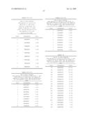 NUCLEIC ACIDS AND CORRESPONDING PROTEINS ENTITLED 254P1D6B USEFUL IN TREATMENT AND DETECTION OF CANCER diagram and image