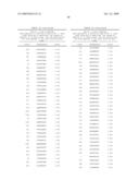 NUCLEIC ACIDS AND CORRESPONDING PROTEINS ENTITLED 254P1D6B USEFUL IN TREATMENT AND DETECTION OF CANCER diagram and image