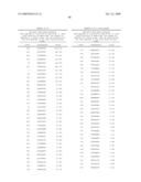 NUCLEIC ACIDS AND CORRESPONDING PROTEINS ENTITLED 254P1D6B USEFUL IN TREATMENT AND DETECTION OF CANCER diagram and image