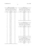 NUCLEIC ACIDS AND CORRESPONDING PROTEINS ENTITLED 254P1D6B USEFUL IN TREATMENT AND DETECTION OF CANCER diagram and image