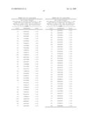 NUCLEIC ACIDS AND CORRESPONDING PROTEINS ENTITLED 254P1D6B USEFUL IN TREATMENT AND DETECTION OF CANCER diagram and image