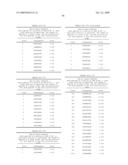 NUCLEIC ACIDS AND CORRESPONDING PROTEINS ENTITLED 254P1D6B USEFUL IN TREATMENT AND DETECTION OF CANCER diagram and image