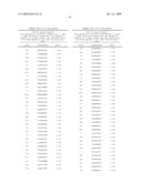 NUCLEIC ACIDS AND CORRESPONDING PROTEINS ENTITLED 254P1D6B USEFUL IN TREATMENT AND DETECTION OF CANCER diagram and image