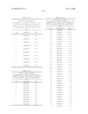 NUCLEIC ACIDS AND CORRESPONDING PROTEINS ENTITLED 254P1D6B USEFUL IN TREATMENT AND DETECTION OF CANCER diagram and image