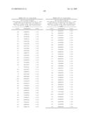 NUCLEIC ACIDS AND CORRESPONDING PROTEINS ENTITLED 254P1D6B USEFUL IN TREATMENT AND DETECTION OF CANCER diagram and image