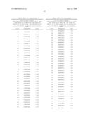 NUCLEIC ACIDS AND CORRESPONDING PROTEINS ENTITLED 254P1D6B USEFUL IN TREATMENT AND DETECTION OF CANCER diagram and image